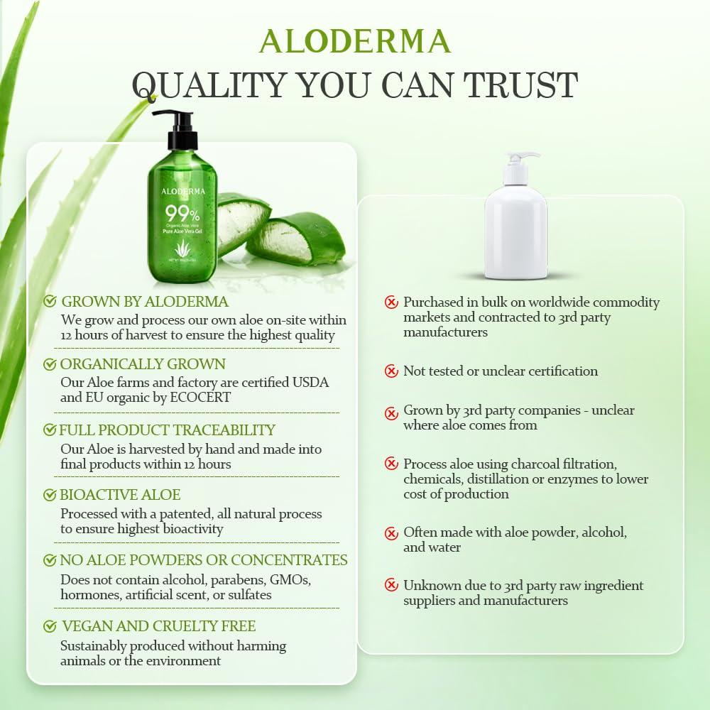 image:imageAloderma 99 Organic Aloe Vera Gel Made within 12 Hours of Harvest Lightweight NonSticky Aloe Gel for Face Body Hair amp Scalp After Sun Relief Natural Soothing Hydrating Aloe Gel 106oz6
