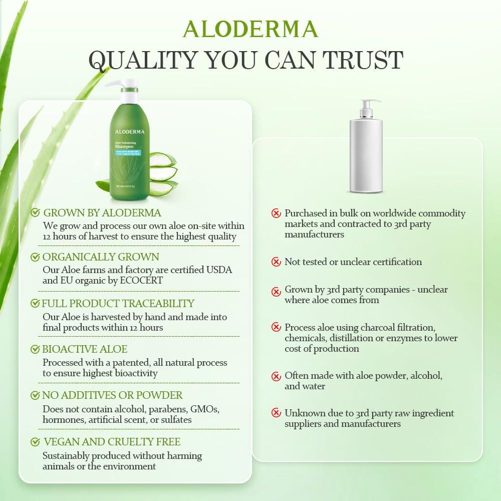 image:imageAloderma Aloe Nourishing Body Wash 16oz Fresh Organic Aloe Vera Based No Water Added For All Skin Types Moisturizing Shea Butter amp Allantoin for Naturally Soft Hydrated amp Nourished SkinShampoo Volumizing