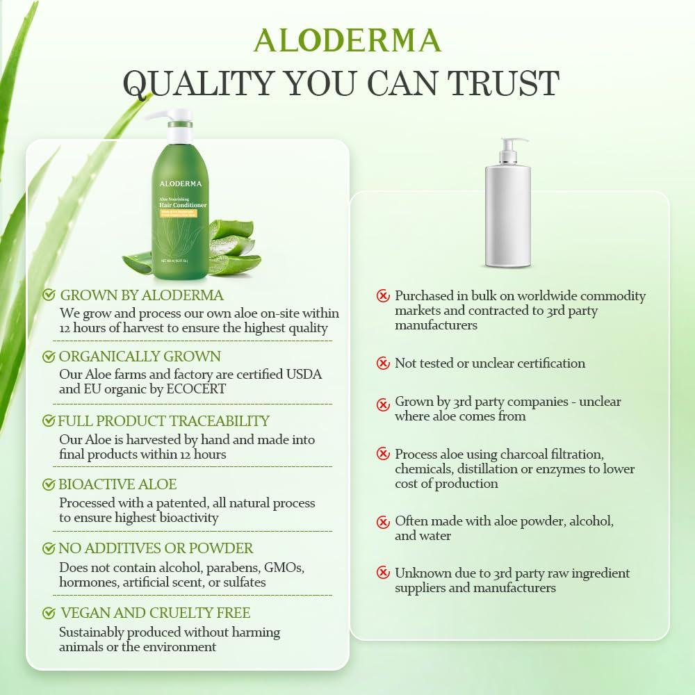 image:imageAloderma Aloe Nourishing Body Wash 16oz Fresh Organic Aloe Vera Based No Water Added For All Skin Types Moisturizing Shea Butter amp Allantoin for Naturally Soft Hydrated amp Nourished SkinConditioner Nourishing