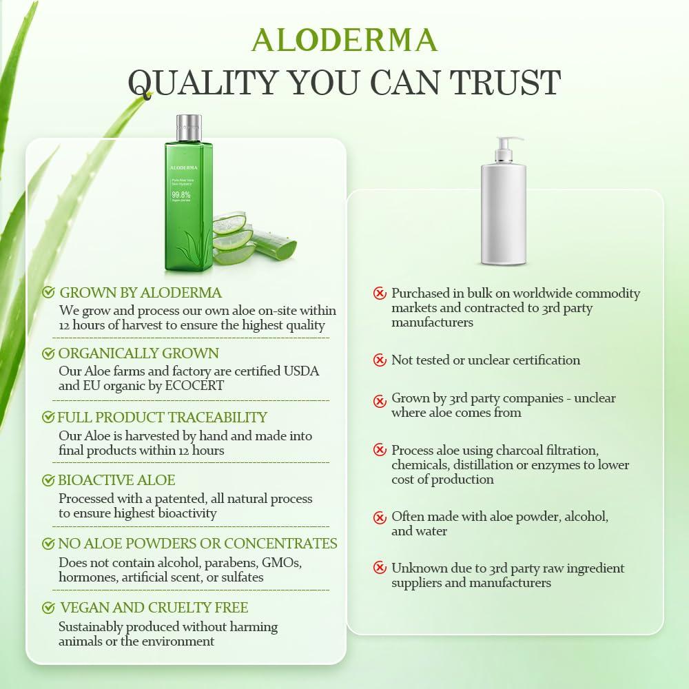 image:imageAloderma Fresh Aloe Vera Face Hydrator Made with 998 Organic Aloe Vera Within 12 Hours of Harvest No Thickeners Great for Acne Prone amp Sensitive Skin Repair Scalp amp Hair 240ml6