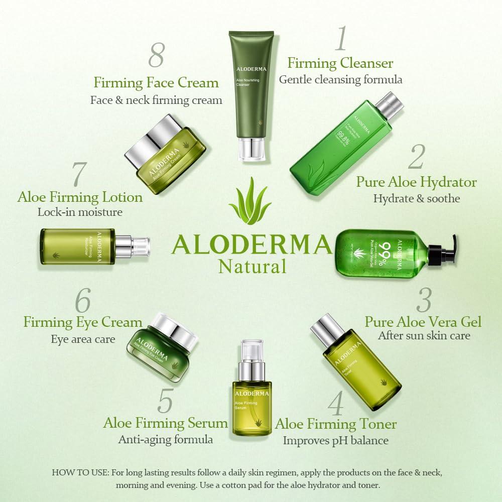 image:imageAloderma Soothing Cleanser for Sensitive Skin Made with 76 Organic Aloe Vera and Allantoin to Calm amp Gently Cleanse Damaged Skin 35ozFirming