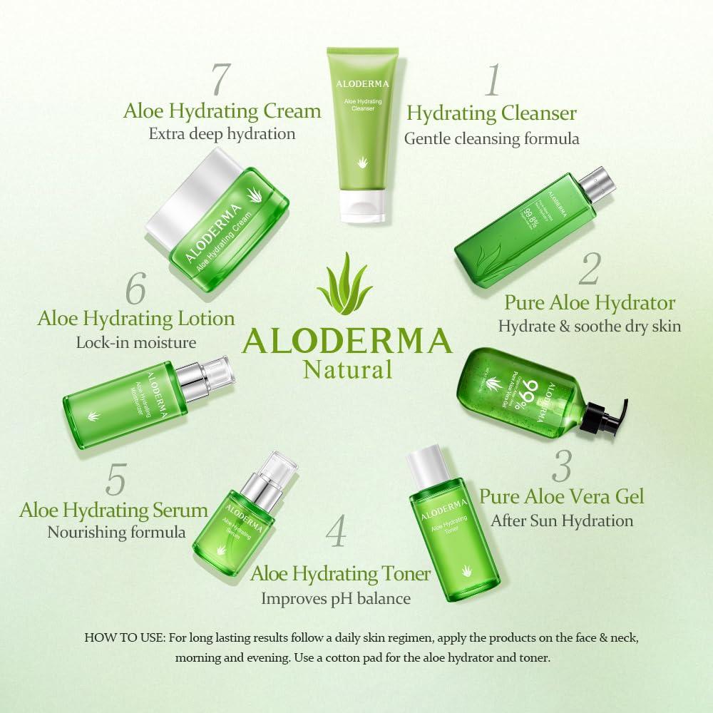 image:imageAloderma Soothing Cleanser for Sensitive Skin Made with 76 Organic Aloe Vera and Allantoin to Calm amp Gently Cleanse Damaged Skin 35ozHydrating