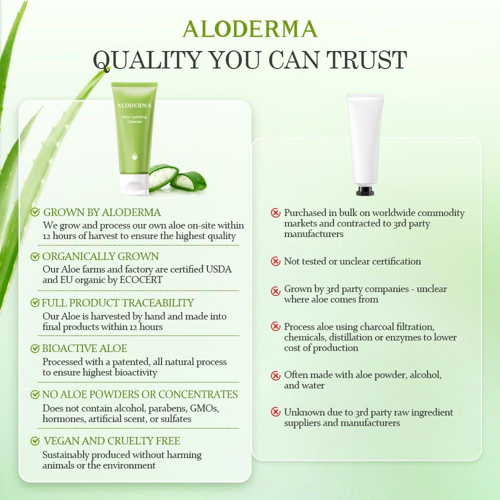 image:imageAloderma Soothing Cleanser for Sensitive Skin Made with 76 Organic Aloe Vera and Allantoin to Calm amp Gently Cleanse Damaged Skin 35ozHydrating