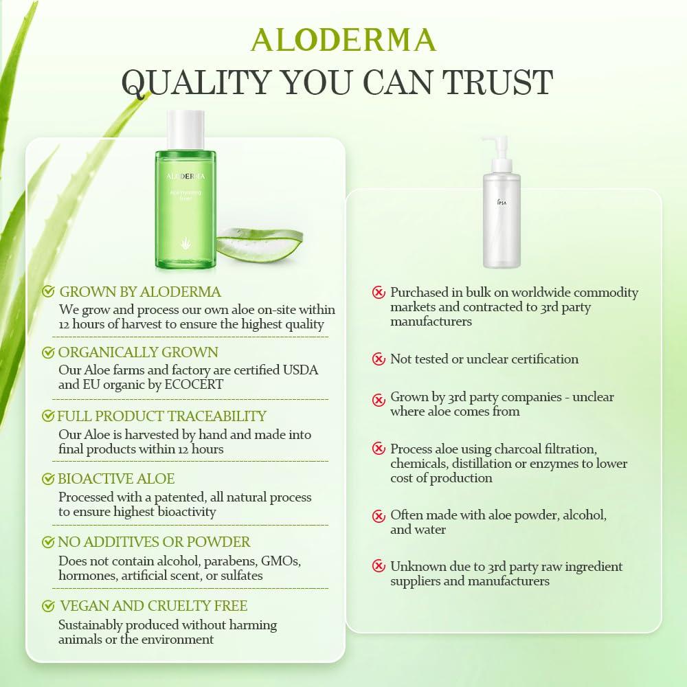 image:imageAloderma Aloe Brightening Face Toner Made with Organic Aloe Vera Juice Naturally formulated with Hyaluronic Acid amp Niacinamide to Refine Skin Tone and Brighten Skin AlcoholFree 42ozHydrating