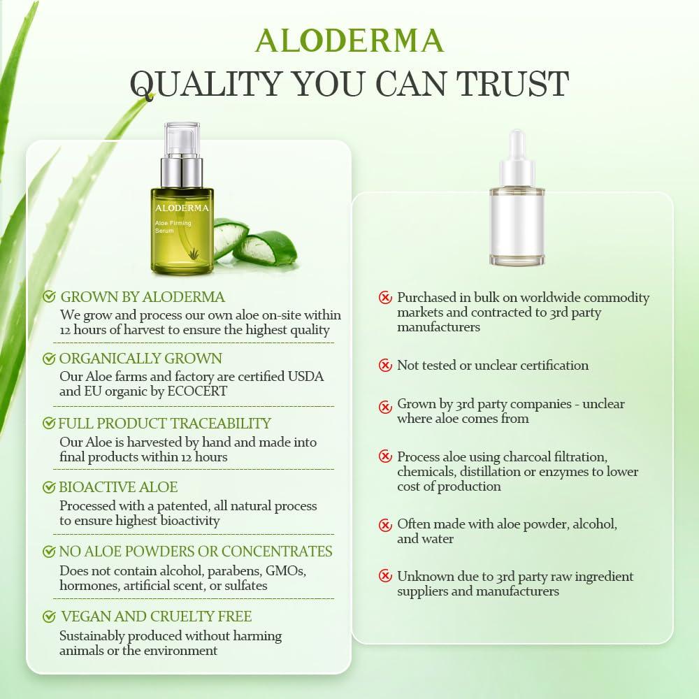 image:imageAloderma Aloe Brightening Serum for Face Made with 65 Organic Aloe Vera Niacinamide amp Vitamin C for Bright Luminous Skin Natural Serum to Hydrate amp Revitalize Dull Tired Skin 17ozFirming