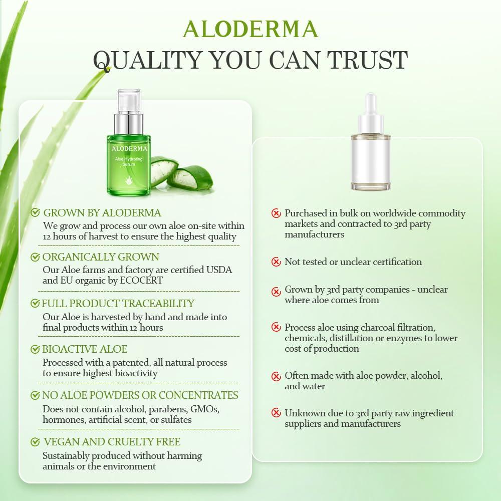 image:imageAloderma Aloe Brightening Serum for Face Made with 65 Organic Aloe Vera Niacinamide amp Vitamin C for Bright Luminous Skin Natural Serum to Hydrate amp Revitalize Dull Tired Skin 17ozHydrating