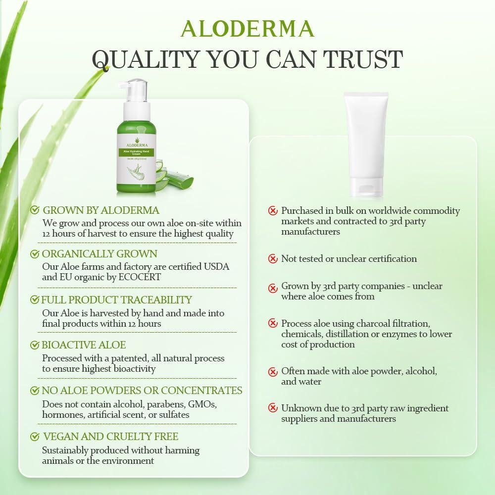 image:imageAloderma Aloe Hydrating Hand Cream 35oz Travel Size NonGreasy Gentle Hand Cream for Dry Cracked Hands Lightweight Lotion Made with Fresh Organic Aloe Vera and Shea Butter for Soft Hands35 Fl Oz Pack of 6
